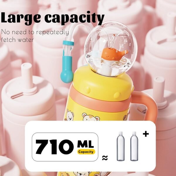 ??COMOBEBE??24oz Stainless Steel Whale Fountain Tumbler with Handle ?C Two Lids, Spill-Proof, Dishwasher Safe, Cute & Perfect for Kids, Teens, and Adults - Image 4